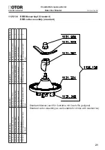 Preview for 23 page of ROTOR BAR BLENDER RBB Instruction Manual