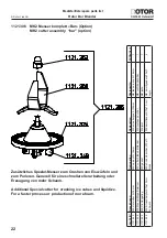 Preview for 24 page of ROTOR BAR BLENDER RBB Instruction Manual