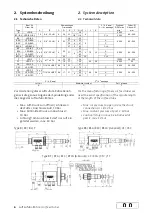 Предварительный просмотр 6 страницы ROTOR LZR-B Operating Manual