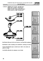 Preview for 48 page of ROTOR RBB2 Instruction Manual