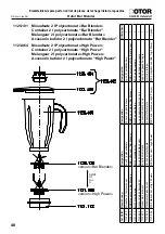 Preview for 50 page of ROTOR RBB2 Instruction Manual