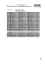 Preview for 13 page of ROTOR Vitamat Power 120 V Repair Instructions