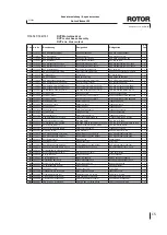 Preview for 15 page of ROTOR Vitamat Power 120 V Repair Instructions