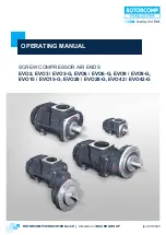 Preview for 1 page of ROTORCOMP EVO15 Operating Manual