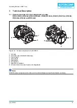 Предварительный просмотр 9 страницы ROTORCOMP EVO15 Operating Manual