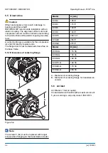 Предварительный просмотр 16 страницы ROTORCOMP EVO15 Operating Manual