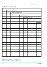 Preview for 24 page of ROTORCOMP EVO15 Operating Manual