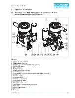 Preview for 9 page of ROTORCOMP NK 100 Operating Manual