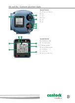 Preview for 3 page of rotork centork CK Series Startup Manual