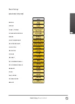 Предварительный просмотр 27 страницы rotork CML-100 Installation & Maintenance Instructions Manual