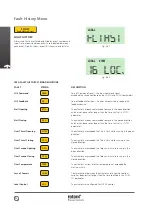 Предварительный просмотр 46 страницы rotork CML-100 Installation & Maintenance Instructions Manual