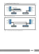 Preview for 7 page of rotork FAIRCHILD PAX1 User Manual