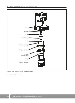 Preview for 22 page of rotork FAIRCHILD PAX1 User Manual