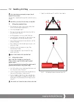 Предварительный просмотр 7 страницы rotork gp series Maintenance Manual