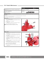 Предварительный просмотр 36 страницы rotork gp series Maintenance Manual