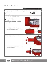 Предварительный просмотр 40 страницы rotork gp series Maintenance Manual