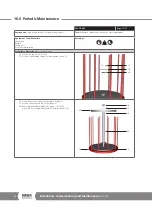 Предварительный просмотр 48 страницы rotork gp series Maintenance Manual