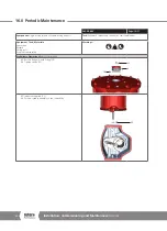 Предварительный просмотр 50 страницы rotork gp series Maintenance Manual