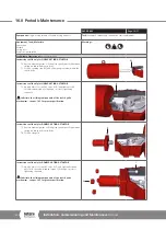 Предварительный просмотр 52 страницы rotork gp series Maintenance Manual