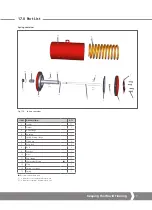 Предварительный просмотр 71 страницы rotork gp series Maintenance Manual