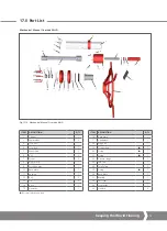 Предварительный просмотр 75 страницы rotork gp series Maintenance Manual