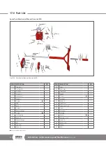 Предварительный просмотр 76 страницы rotork gp series Maintenance Manual