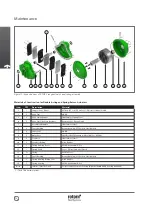 Предварительный просмотр 24 страницы rotork K-TORK Series Installation & Maintenance Instructions Manual