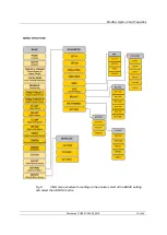 Предварительный просмотр 15 страницы rotork Modbus Technical Manual