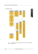 Предварительный просмотр 16 страницы rotork Modbus Technical Manual