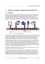 Предварительный просмотр 19 страницы rotork Modbus Technical Manual