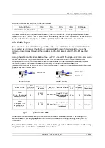 Предварительный просмотр 21 страницы rotork Modbus Technical Manual