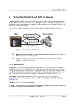 Предварительный просмотр 25 страницы rotork Modbus Technical Manual