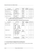 Предварительный просмотр 54 страницы rotork Modbus Technical Manual