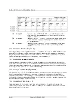 Предварительный просмотр 58 страницы rotork Modbus Technical Manual