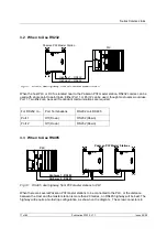 Preview for 17 page of rotork Paksan P3F Technical Manual