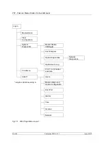 Preview for 24 page of rotork Paksan P3F Technical Manual