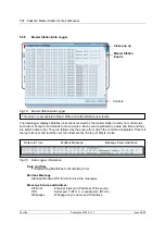 Preview for 30 page of rotork Paksan P3F Technical Manual