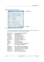 Preview for 41 page of rotork Paksan P3F Technical Manual