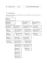 Предварительный просмотр 28 страницы rotork Pakscan IIS Technical Manual