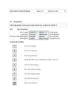 Предварительный просмотр 35 страницы rotork Pakscan IIS Technical Manual