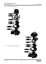 Предварительный просмотр 32 страницы rotork YT-1000 Series Product Manual