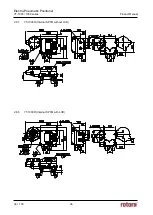 Предварительный просмотр 36 страницы rotork YT-1000 Series Product Manual