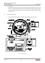 Preview for 62 page of rotork YT-1000 Series Product Manual