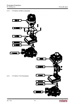 Предварительный просмотр 15 страницы rotork YT-1200 Series Product Manual