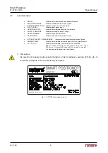 Preview for 8 page of rotork YT-3700 Product Manual