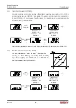 Preview for 60 page of rotork YT-3700 Product Manual