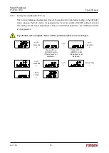 Preview for 79 page of rotork YT-3700 Product Manual