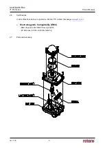 Предварительный просмотр 6 страницы rotork YT-850 Series Product Manual