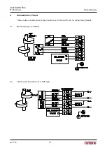 Предварительный просмотр 10 страницы rotork YT-850 Series Product Manual