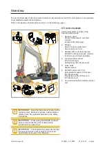 Preview for 2 page of ROTOTILT Komatsu PC210 Translation Of The Original Instructions